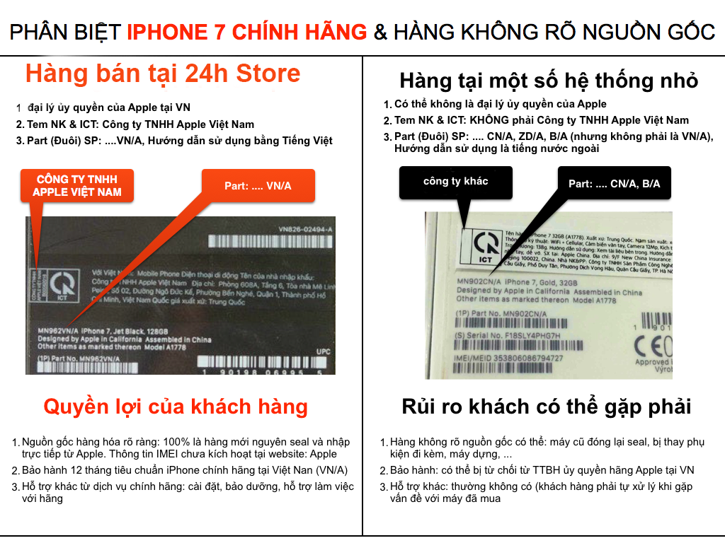 canh-bao-su-that-dang-sau-nhung-chiec-iphone-7-chinh-hang-gia-re-fptshop-1